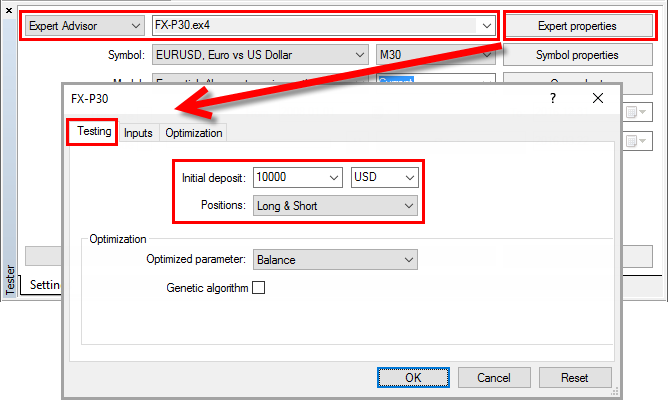 The Ultimate Guide To Mt4 Backtesting - 